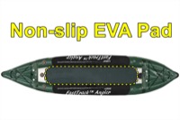 Full Length Non-slip Crocodile Hide EVA Foam Protective Padding